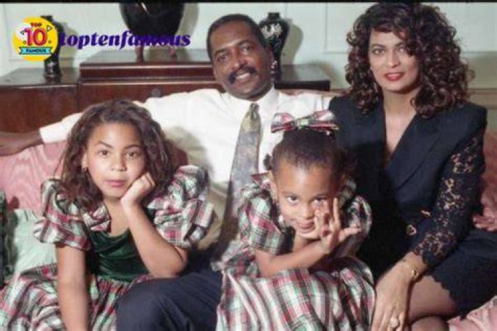 Beyonce Parents Got Divorced After 29 Years Toptenfamous.co