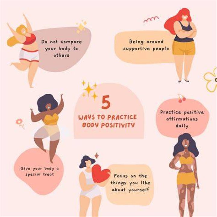 Celebrating The Joy Of BBW Clap: A Movement Of Self-Love And Acceptance