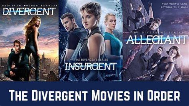 divergent movies in order of release Eleanora Kaminski