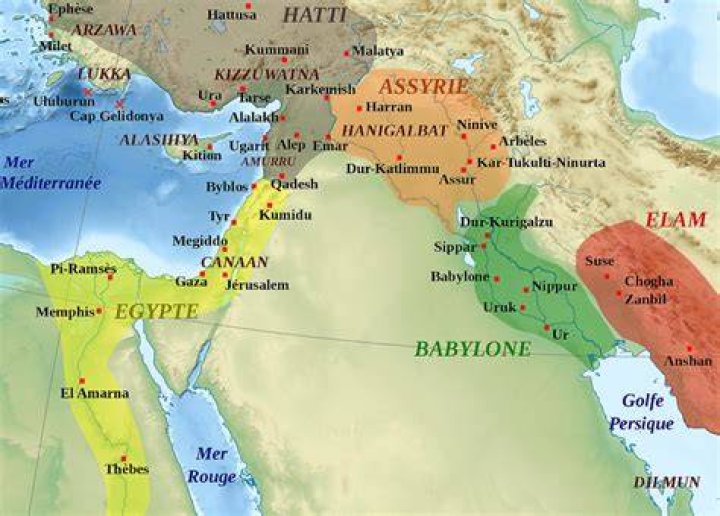 Exodus aus Elam und nicht aus &Auml;gypten