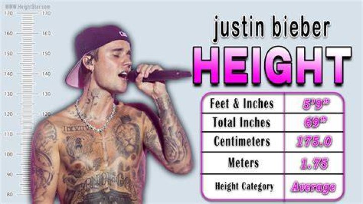 Justin Bieber Height, Weight, Age, Body Statistics Healthy Celeb