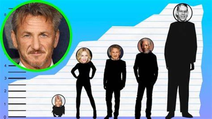 What is Sean Penn Height ? How tall is sean penn ? Height Of