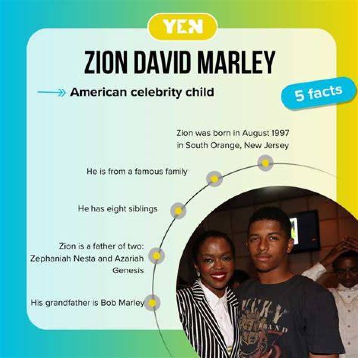 Who is Zion David Marley? All About Lauryn Hill's son — citiMuzik